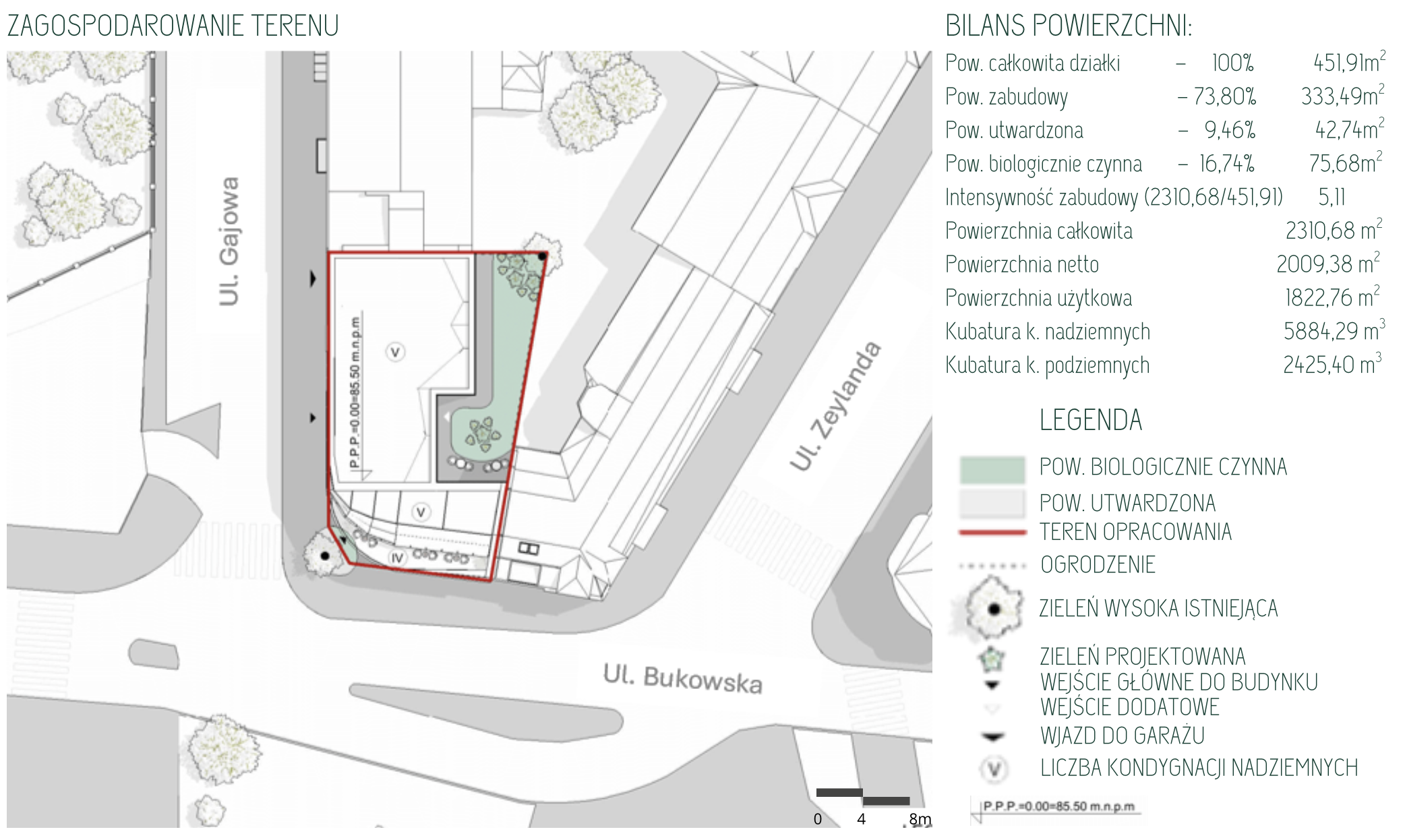 Zagospodarowanie-Terenu